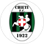 Chieti F.C. 1922