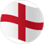 England U19 W