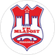 OFK Titograd