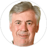 Carlo Ancelotti, coach of Real Madrid CF