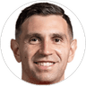 Emiliano Martinez, Goalkeeper for Aston Villa