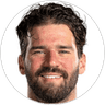 Alisson, Goalkeeper for Liverpool