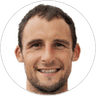 Mikel Saizar Soroa, Goalkeeper for 
    