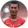I. Sofyan, Defender for Persija