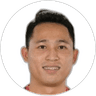 Duc Nguyen Van, Midfielder for Công An Hà Nội