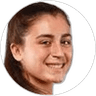 Florianne Jourde, Midfielder for Canada