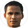 W. Pannasi, Defender for Lopburi City
