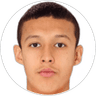 Imran Memet, Midfielder for Shandong Taishan