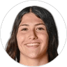 Candela Rodriguez, Forward for Real Madrid CF W