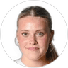 Isabella Ylatalo profile photo