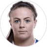 S. Magill, Attacker for Birmingham City