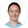 Megan Campbell, Defender for Republic of Ireland