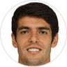 Kaká, Midfielder for Orlando City