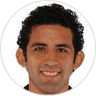 Edgar Eduardo Mejía Viruete, Midfielder for 
    