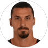 Z. Ibrahimović, Attacker for AC Milan