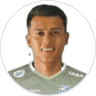 Rodrigo Calderon Llori Richard, Midfielder for Deportivo Cuenca