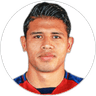 Miguel Galindo Alejandro, Midfielder for Aurora