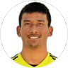 Kiran Chemjong, Goalkeeper for Bangladesh Police