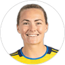 Magdalena Eriksson, Defender for FC Bayern München