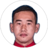 Yake Wu, Goalkeeper for Changchun Yatai