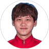 Pei Shuai, Midfielder for Shaanxi Union