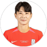 Kim Yun-Ji, Midfielder for South Korea