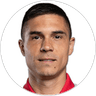 Uros Djurdjevic, Forward for Monterrey