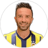 G. Gönül, Defender for Rizespor