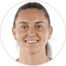 Vilde Boe Risa, Midfielder for Norway