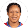 Karla Riley, Forward for Panama
