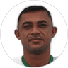Guidio, Midfielder for Iguatu