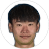 Gang Feng, Midfielder for Meizhou Hakka