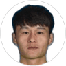 Haiqing Cao, Defender for Dalian Zhixing