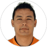 B. Medina, Goalkeeper for Tacuary