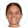 Manuela Giugliano, Midfielder for Italy