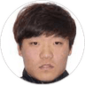 Jingping Wang, Goalkeeper for 
    