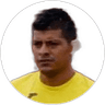 Jhon Rodriguez, Midfielder for Chacaritas
