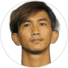 Keo Sokpheng, Midfielder for Visakha