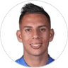 Alex Castro, Forward for Millonarios