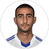 Dor Hugi, Forward for Beitar Jerusalem