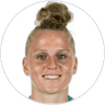 Lina Hausicke, Midfielder for SV Werder Bremen