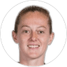 Keira Walsh, Midfielder for England