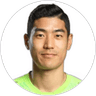 Ju-Yong Lee, Defender for Incheon United