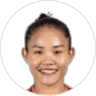 Kieu Chuong Thi, Defender for Vietnam