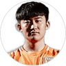 Tong Wang, Defender for Shandong Taishan