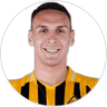 Rade Dugalic, Defender for Shenzhen Juniors