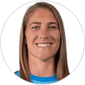 Aubrey Kingsbury, Goalkeeper for Washington Spirit