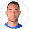 Sotiris Tsiloulis, Midfielder for Atromitos