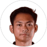 Sittichok Kannoo, Forward for Sisaket United
