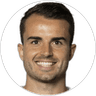 Yannick Schmid, Defender for Wil